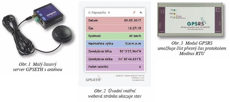 GPSETH malý NTP a GPS server pro vaši síť